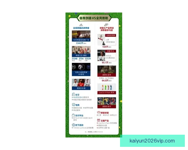 世界杯竞猜赛事推荐全方位分析助你精准预测比赛结果